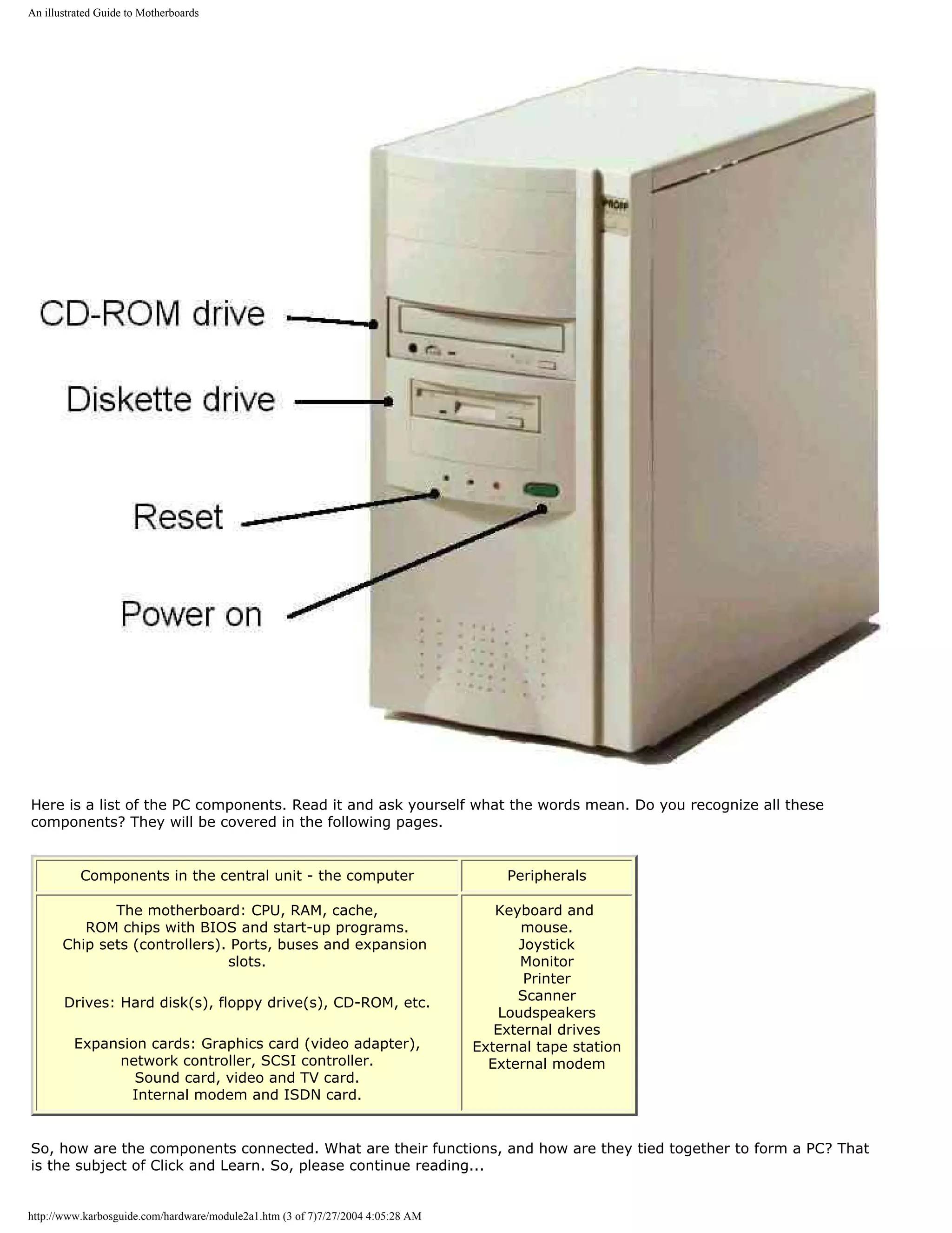 An illustrated Guide to Motherboards




Here is a list of the PC components. Read it and ask yourself what the words mean. Do you recognize all these
components? They will be covered in the following pages.


           Components in the central unit - the computer                             Peripherals

              The motherboard: CPU, RAM, cache,                                     Keyboard and
          ROM chips with BIOS and start-up programs.                                    mouse.
       Chip sets (controllers). Ports, buses and expansion                             Joystick
                               slots.                                                   Monitor
                                                                                        Printer
       Drives: Hard disk(s), floppy drive(s), CD-ROM, etc.                             Scanner
                                                                                     Loudspeakers
                                                                                    External drives
         Expansion cards: Graphics card (video adapter),                         External tape station
              network controller, SCSI controller.                                 External modem
                 Sound card, video and TV card.
                Internal modem and ISDN card.


So, how are the components connected. What are their functions, and how are they tied together to form a PC? That
is the subject of Click and Learn. So, please continue reading...


http://www.karbosguide.com/hardware/module2a1.htm (3 of 7)7/27/2004 4:05:28 AM
 