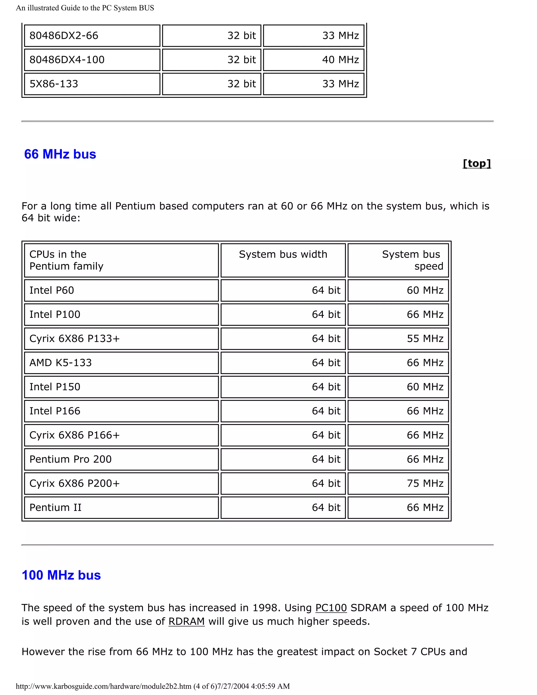 An illustrated Guide to the PC System BUS


    80486DX2-66                                             32 bit                 33 MHz

    80486DX4-100                                            32 bit                 40 MHz

    5X86-133                                                32 bit                 33 MHz




  66 MHz bus
                                                                                                          [top]



 For a long time all Pentium based computers ran at 60 or 66 MHz on the system bus, which is
 64 bit wide:


    CPUs in the                                                System bus width             System bus
    Pentium family                                                                                speed

    Intel P60                                                                    64 bit         60 MHz

    Intel P100                                                                   64 bit         66 MHz

    Cyrix 6X86 P133+                                                             64 bit         55 MHz

    AMD K5-133                                                                   64 bit         66 MHz

    Intel P150                                                                   64 bit         60 MHz

    Intel P166                                                                   64 bit         66 MHz

    Cyrix 6X86 P166+                                                             64 bit         66 MHz

    Pentium Pro 200                                                              64 bit         66 MHz

    Cyrix 6X86 P200+                                                             64 bit         75 MHz

    Pentium II                                                                   64 bit         66 MHz




 100 MHz bus

 The speed of the system bus has increased in 1998. Using PC100 SDRAM a speed of 100 MHz
 is well proven and the use of RDRAM will give us much higher speeds.


 However the rise from 66 MHz to 100 MHz has the greatest impact on Socket 7 CPUs and


http://www.karbosguide.com/hardware/module2b2.htm (4 of 6)7/27/2004 4:05:59 AM
 