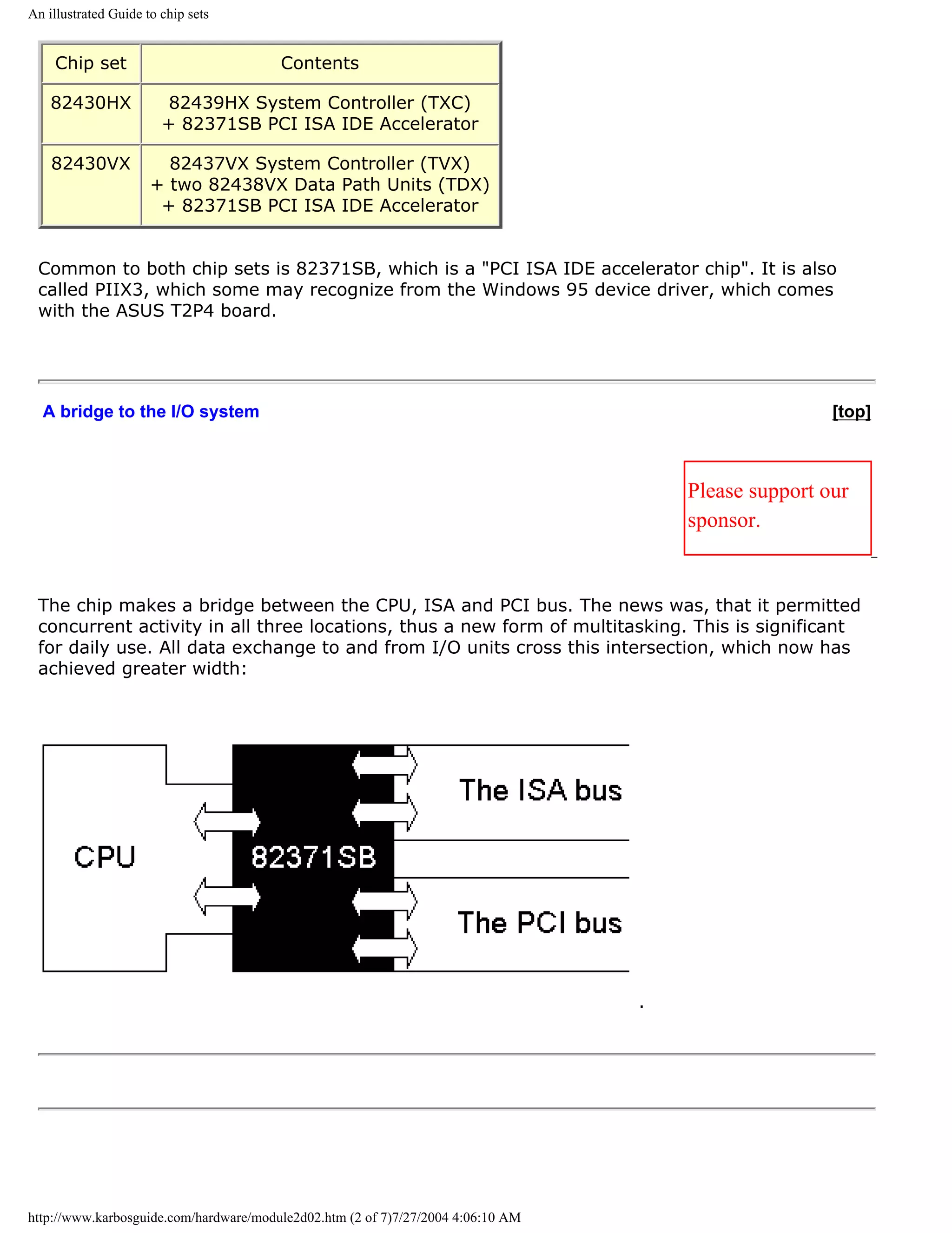 An illustrated Guide to chip sets


    Chip set                            Contents

    82430HX              82439HX System Controller (TXC)
                        + 82371SB PCI ISA IDE Accelerator

    82430VX             82437VX System Controller (TVX)
                      + two 82438VX Data Path Units (TDX)
                       + 82371SB PCI ISA IDE Accelerator


 Common to both chip sets is 82371SB, which is a "PCI ISA IDE accelerator chip". It is also
 called PIIX3, which some may recognize from the Windows 95 device driver, which comes
 with the ASUS T2P4 board.




  A bridge to the I/O system                                                                          [top]



                                                                                      Please support our
                                                                                      sponsor.


 The chip makes a bridge between the CPU, ISA and PCI bus. The news was, that it permitted
 concurrent activity in all three locations, thus a new form of multitasking. This is significant
 for daily use. All data exchange to and from I/O units cross this intersection, which now has
 achieved greater width:




                                                                                  .




http://www.karbosguide.com/hardware/module2d02.htm (2 of 7)7/27/2004 4:06:10 AM
 