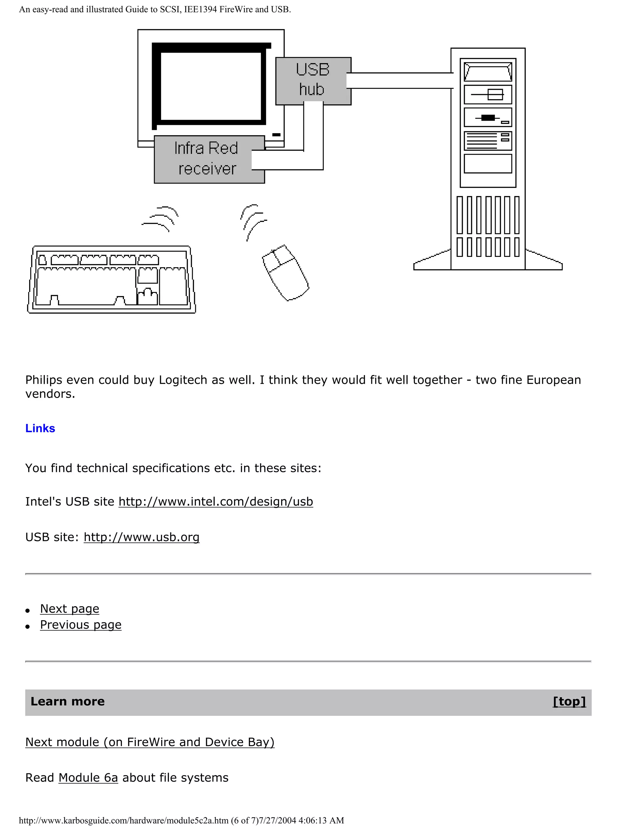 An easy-read and illustrated Guide to SCSI, IEE1394 FireWire and USB.




 Philips even could buy Logitech as well. I think they would fit well together - two fine European
 vendors.

 Links


 You find technical specifications etc. in these sites:

 Intel's USB site http://www.intel.com/design/usb


 USB site: http://www.usb.org




 q    Next page
 q    Previous page




     Learn more                                                                             [top]


 Next module (on FireWire and Device Bay)


 Read Module 6a about file systems


http://www.karbosguide.com/hardware/module5c2a.htm (6 of 7)7/27/2004 4:06:13 AM
 