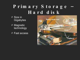 Primary Storage – Hard disk Size in Gigabytes Magnetic technology Fast access 