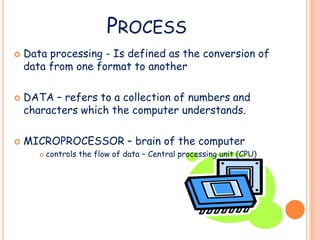 PrintersEvolution of Computer Hardware