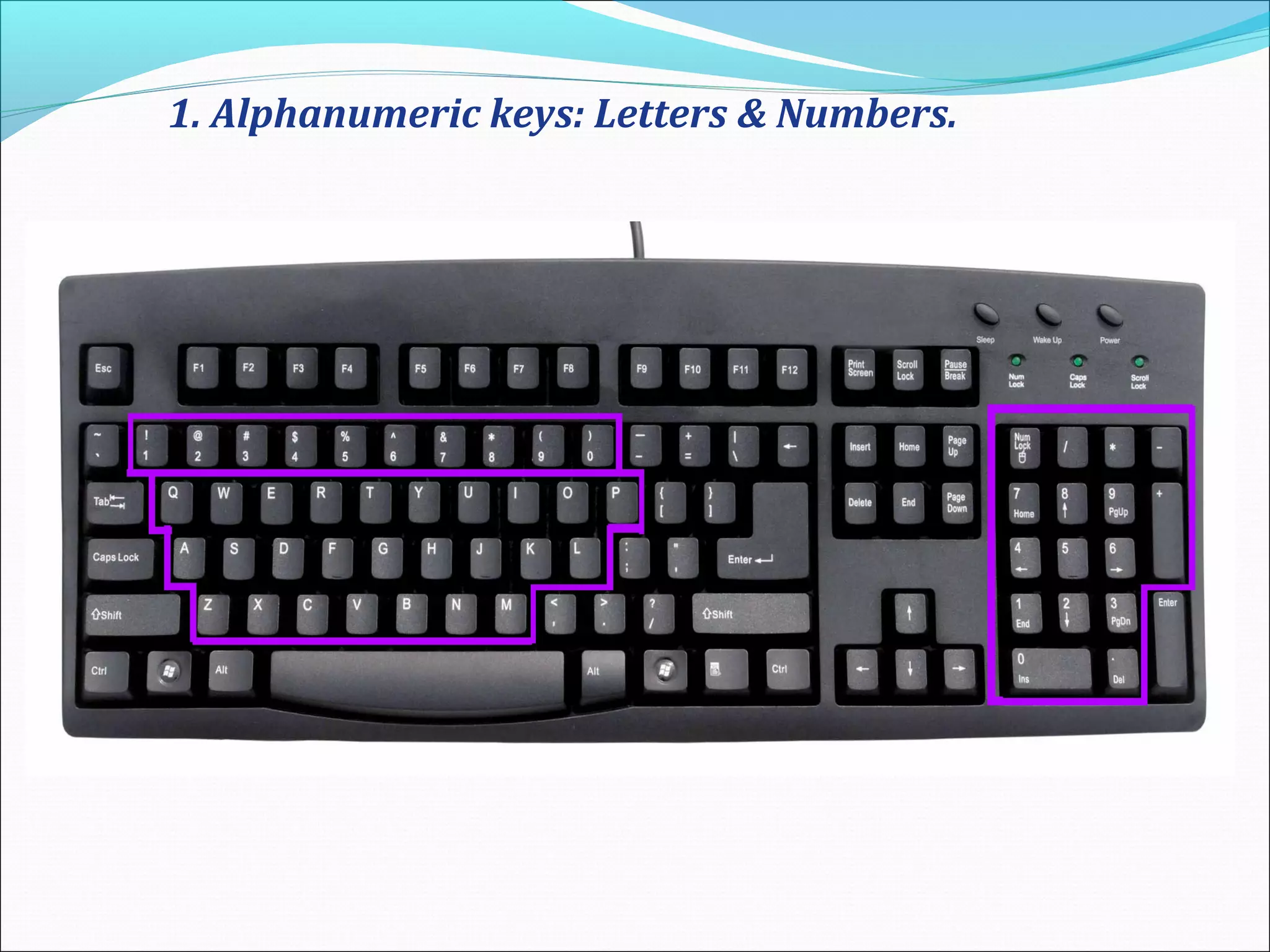 1. Alphanumeric keys: Letters & Numbers.
 