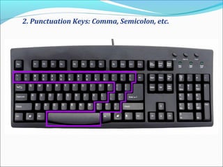 2. Punctuation Keys: Comma, Semicolon, etc.
 