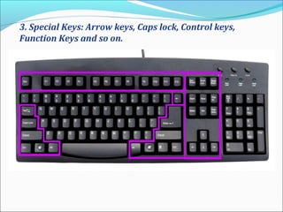 3. Special Keys: Arrow keys, Caps lock, Control keys,
Function Keys and so on.
 