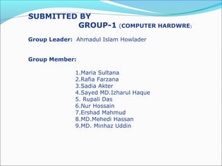SUBMITTED BY
GROUP-1 (COMPUTER HARDWRE)
Group Leader: Ahmadul Islam Howlader
Group Member:
1.Maria Sultana
2.Rafia Farzana
3.Sadia Akter
4.Sayed MD.Izharul Haque
5. Rupali Das
6.Nur Hossain
7.Ershad Mahmud
8.MD.Mehedi Hassan
9.MD. Minhaz Uddin
 