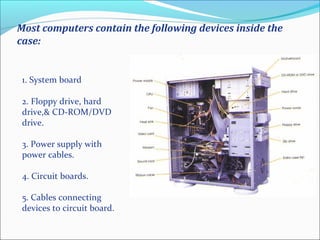 Most computers contain the following devices inside the
case:
1. System board
2. Floppy drive, hard
drive,& CD-ROM/DVD
drive.
3. Power supply with
power cables.
4. Circuit boards.
5. Cables connecting
devices to circuit board.
 