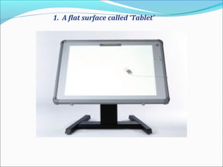 1. A flat surface called ‘Tablet’
 