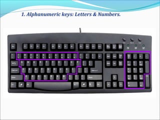 1. Alphanumeric keys: Letters & Numbers.
 