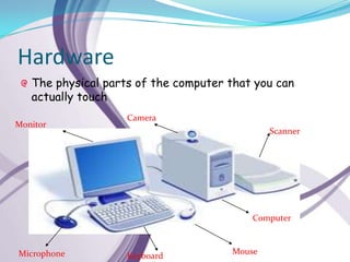 Hardware
   The physical parts of the computer that you can
   actually touch
                    Camera
Monitor
                                              Scanner




                                          Computer



Microphone                            Mouse
                    Keyboard
 