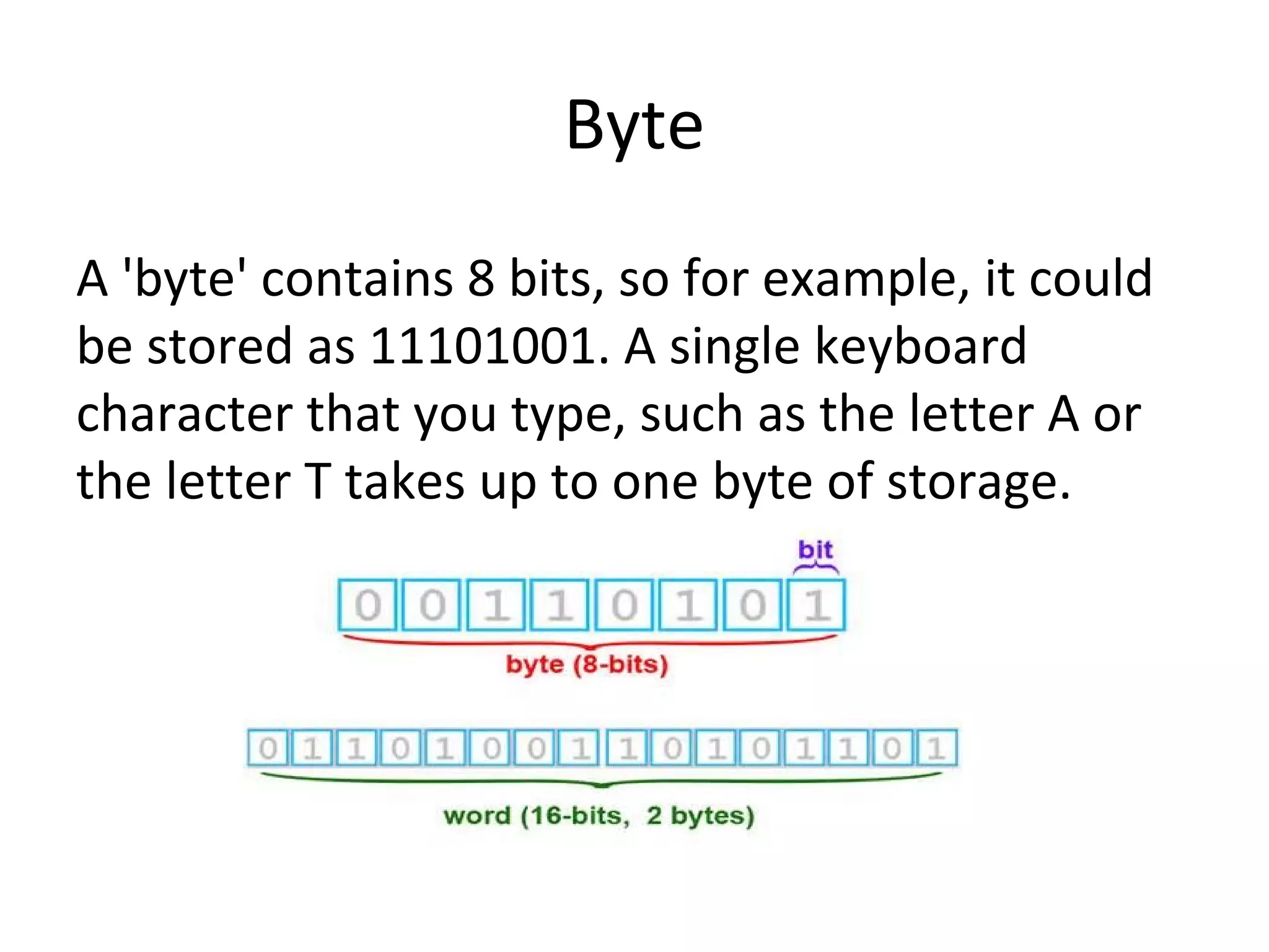 Byte 
A 'byte' contains 8 bits, so for example, it could 
be stored as 11101001. A single keyboard 
character that you type, such as the letter A or 
the letter T takes up to one byte of storage. 
 