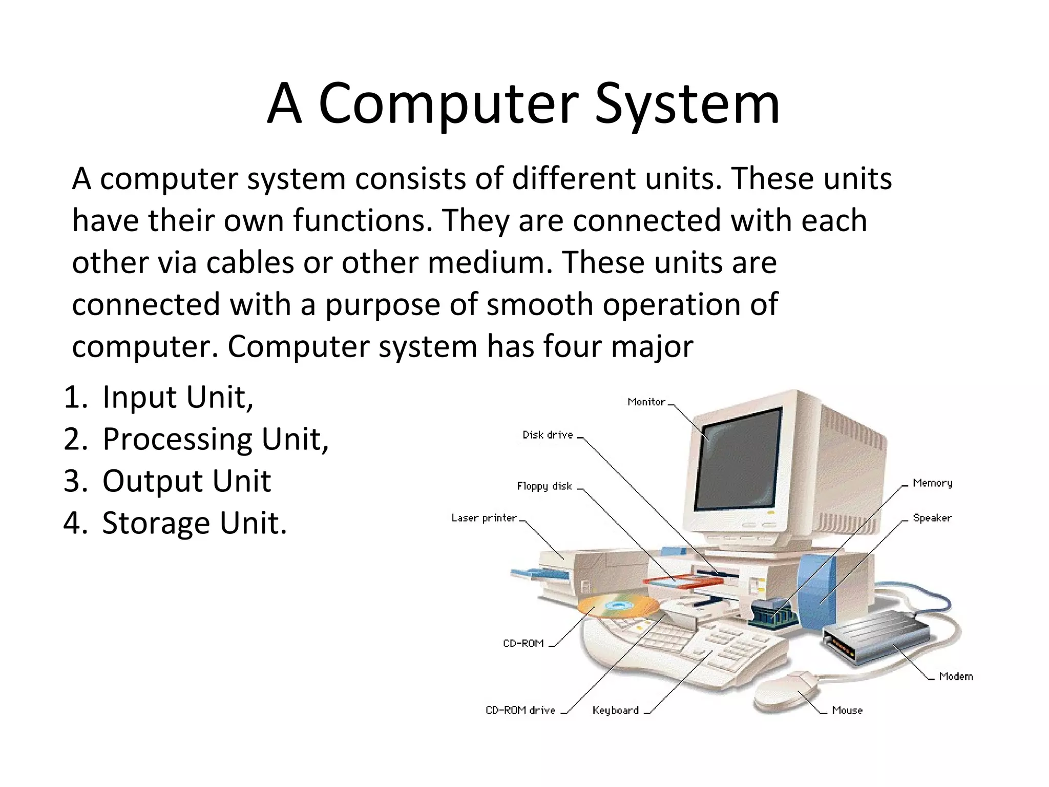 A Computer System 
A computer system consists of different units. These units 
have their own functions. They are connected with each 
other via cables or other medium. These units are 
connected with a purpose of smooth operation of 
computer. Computer system has four major 
1. Input Unit, 
2. Processing Unit, 
3. Output Unit 
4. Storage Unit. 
 