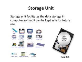 Storage Unit 
Storage unit facilitates the data storage in 
computer so that it can be kept safe for future 
use. 
Hard Disk 
 