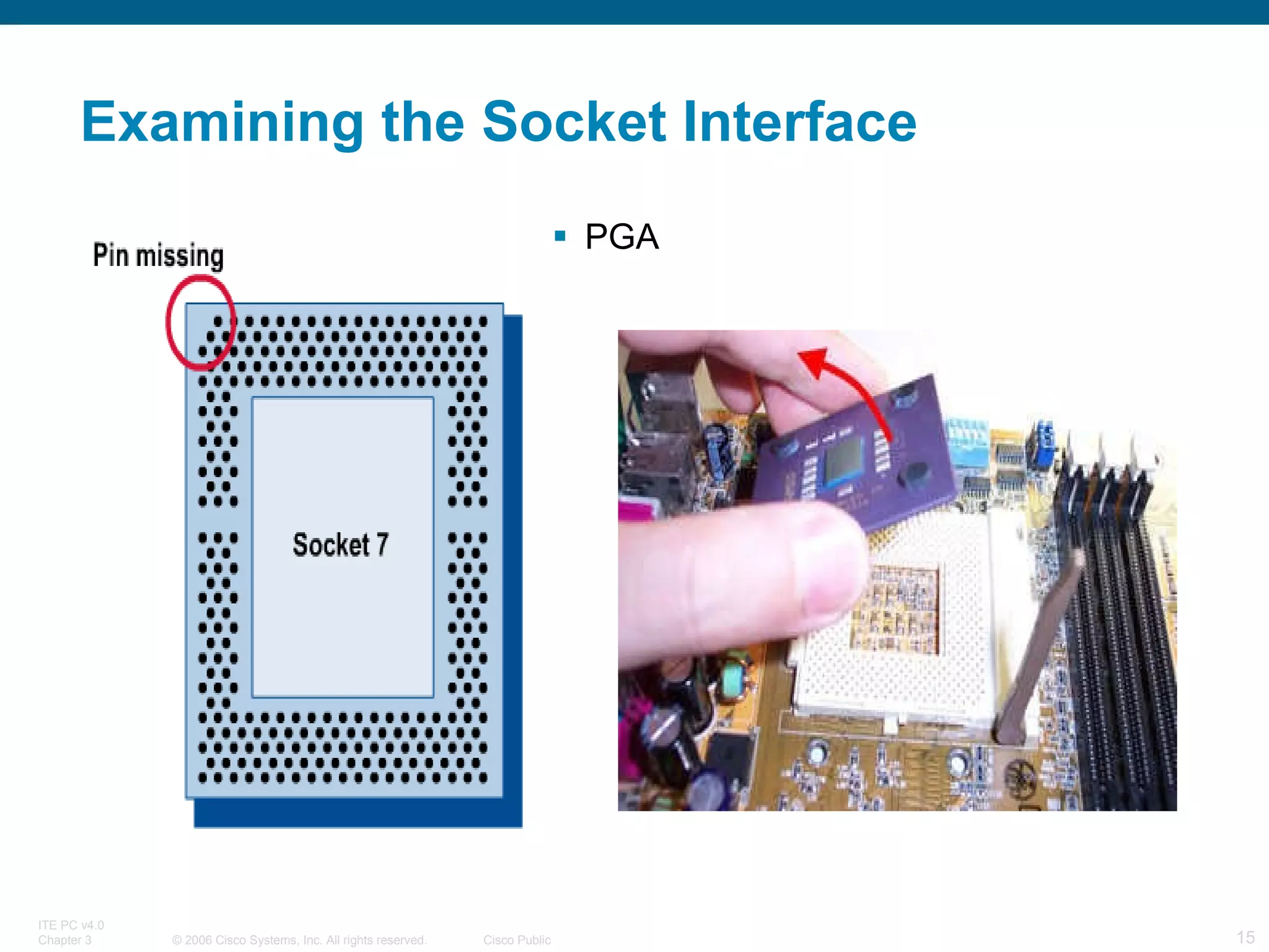 Examining the Socket Interface PGA 