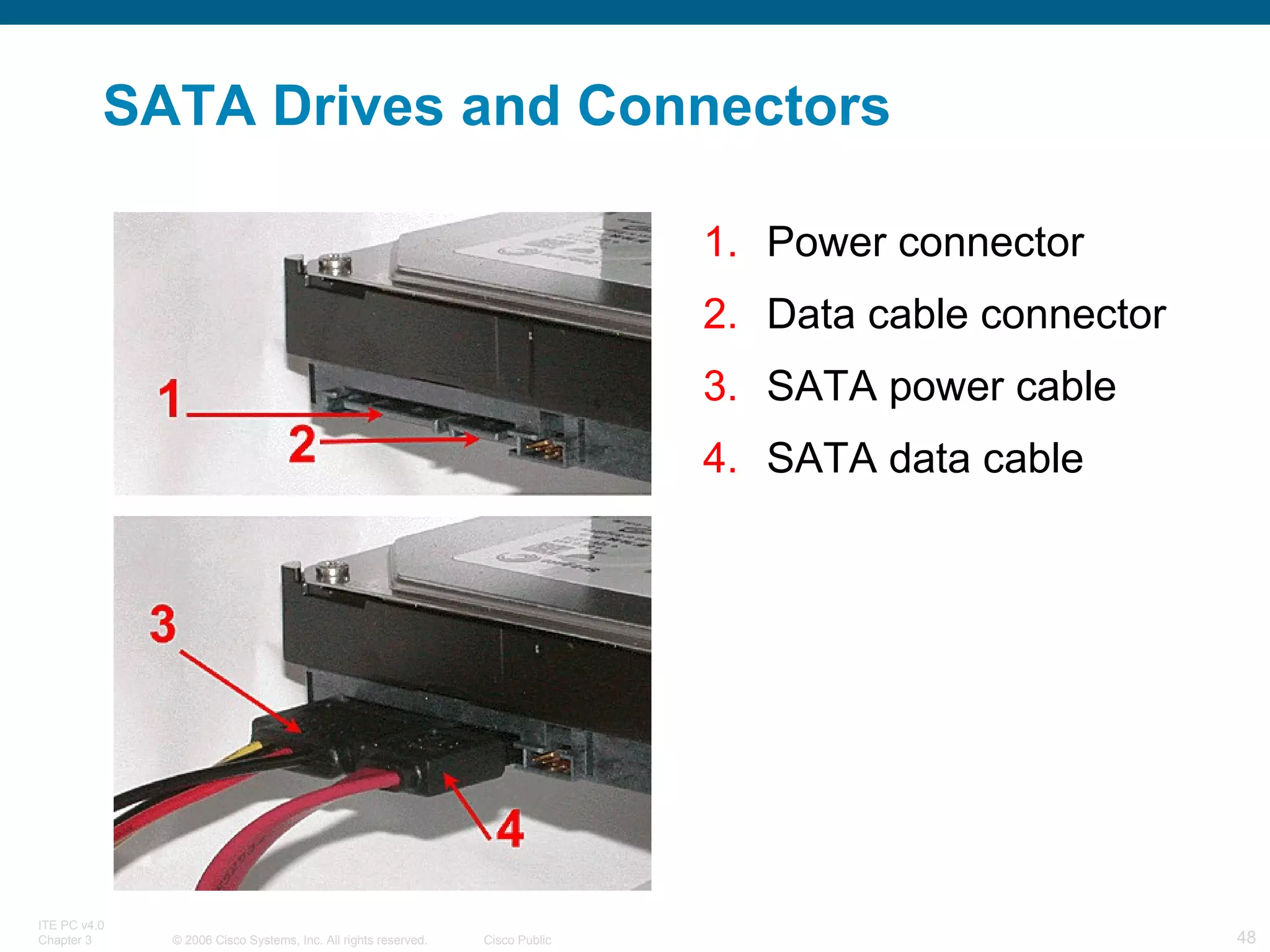 SATA Drives and Connectors Power connector Data cable connector SATA power cable SATA data cable 