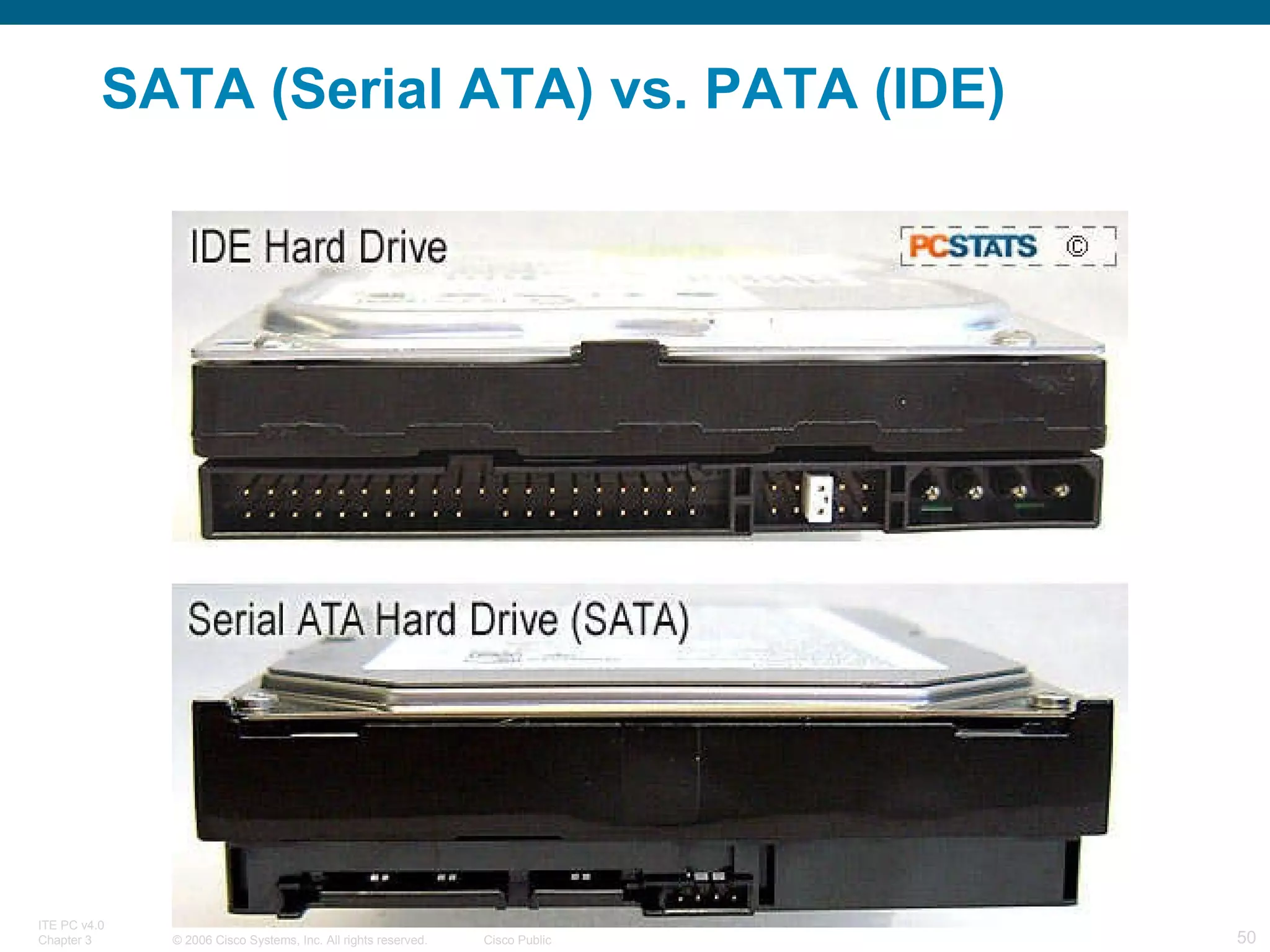 SATA (Serial ATA) vs. PATA (IDE) 