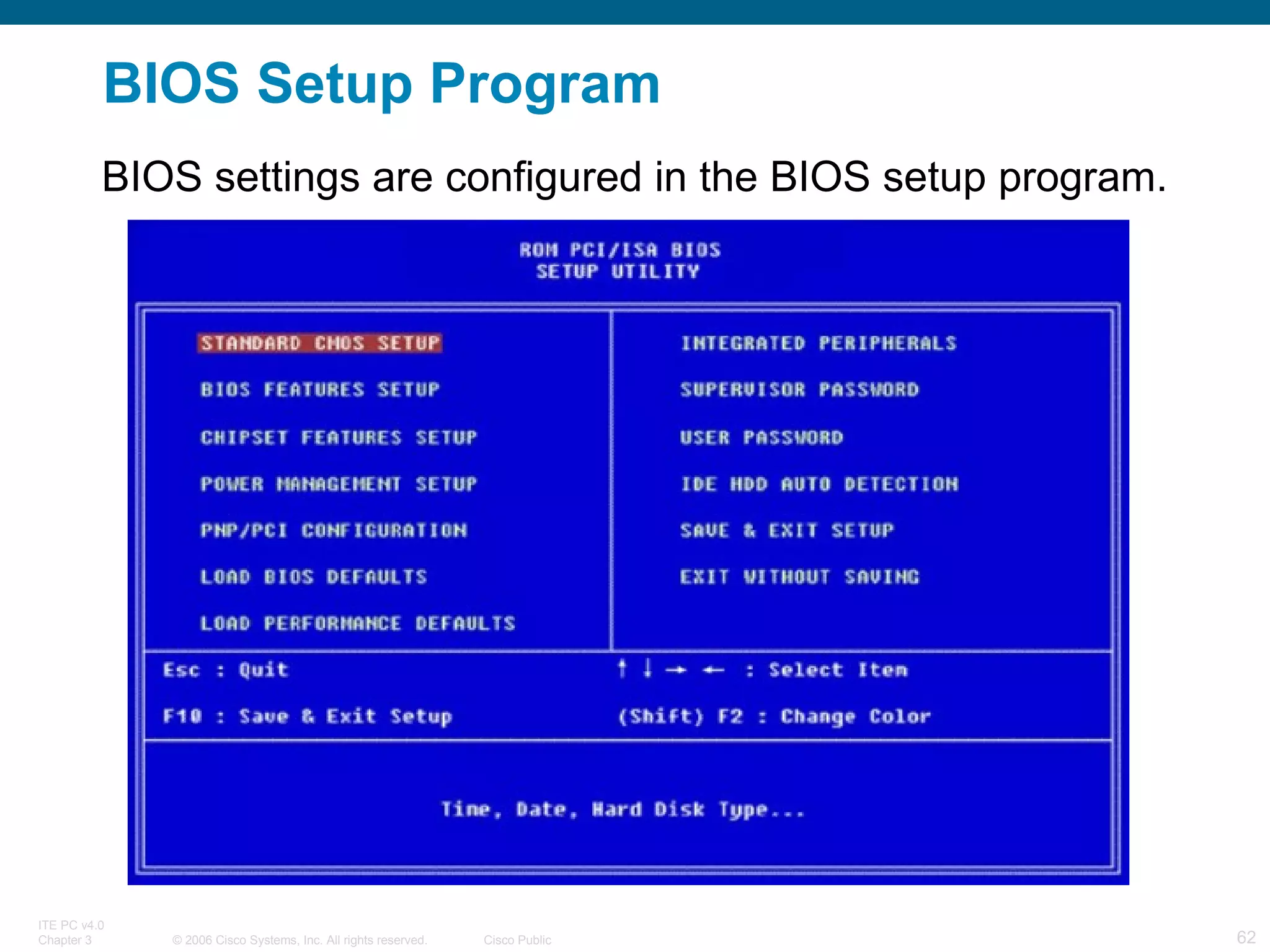 BIOS Setup Program BIOS settings are configured in the BIOS setup program. 