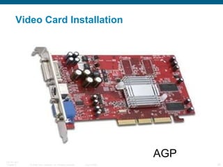 Video Card Installation AGP 