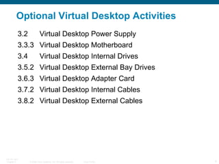Optional Virtual Desktop Activities 3.2 Virtual Desktop Power Supply 3.3.3 Virtual Desktop Motherboard 3.4 Virtual Desktop Internal Drives 3.5.2 Virtual Desktop External Bay Drives 3.6.3 Virtual Desktop Adapter Card 3.7.2 Virtual Desktop Internal Cables 3.8.2 Virtual Desktop External Cables 