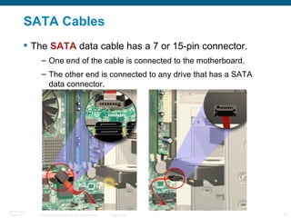 SATA Cables The  SATA  data cable has a 7 or 15-pin connector. One end of the cable is connected to the motherboard.  The other end is connected to any drive that has a SATA data connector. 