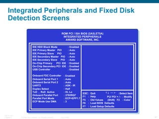 Integrated Peripherals and Fixed Disk Detection Screens  