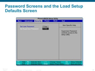 Password Screens and the Load Setup Defaults Screen  