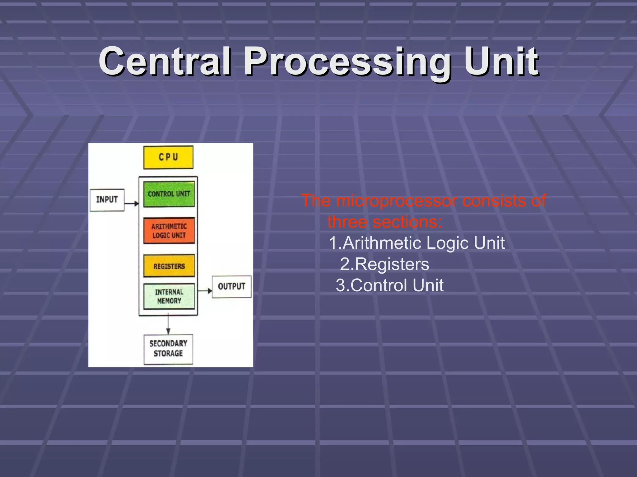 Central Processing Unit
Central Processing Unit
The microprocessor consists of
three sections:
1.Arithmetic Logic Unit
2.Registers
3.Control Unit
 