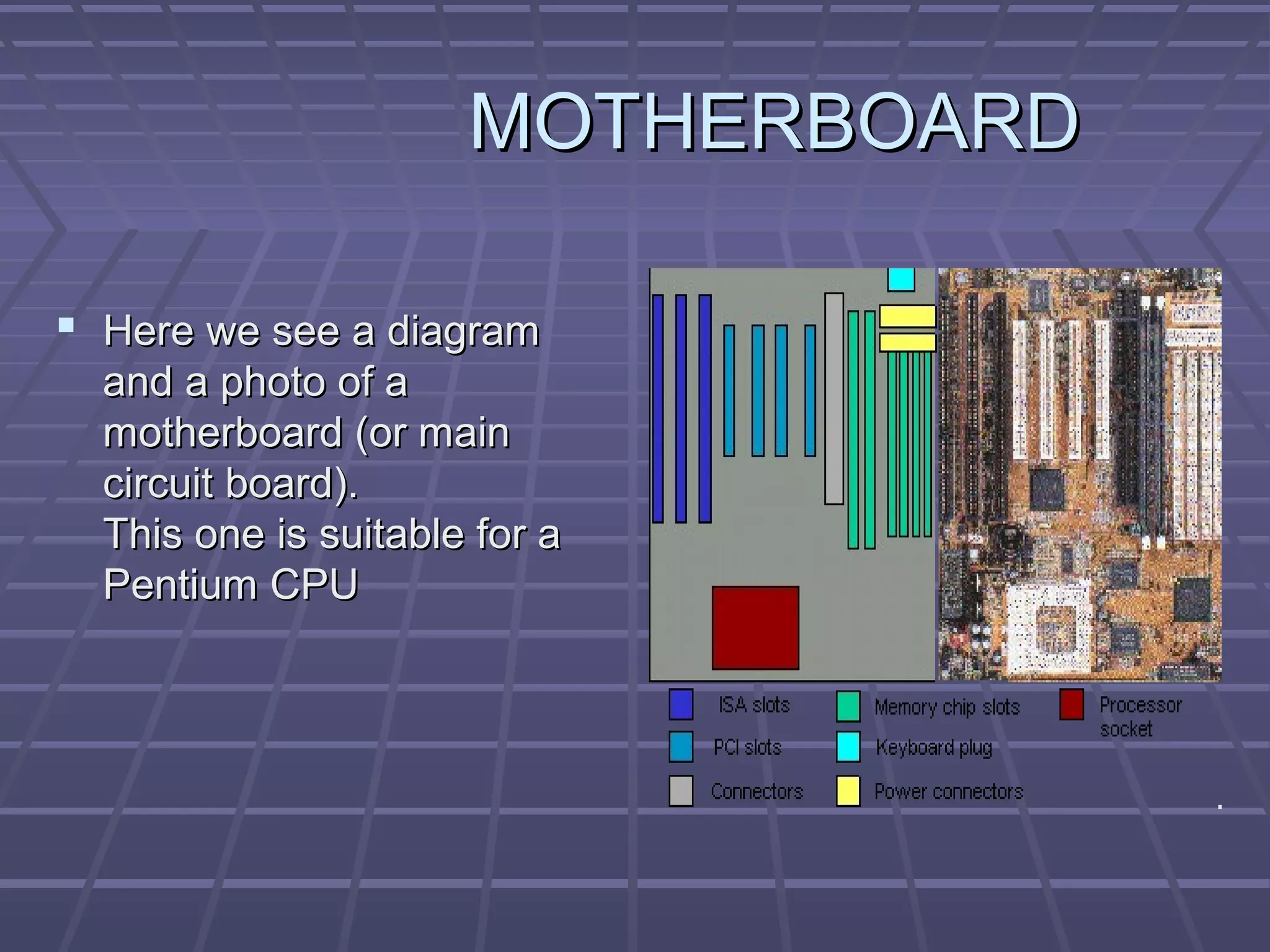 MOTHERBOARD
MOTHERBOARD
 Here we see a diagram
Here we see a diagram
and a photo of a
and a photo of a
motherboard (or main
motherboard (or main
circuit board).
circuit board).
This one is suitable for a
This one is suitable for a
Pentium CPU
Pentium CPU
 