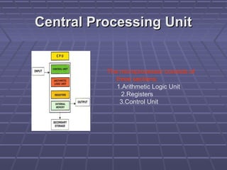 Central Processing Unit
Central Processing Unit
The microprocessor consists of
three sections:
1.Arithmetic Logic Unit
2.Registers
3.Control Unit
 