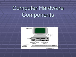 Computer HardwareComputer Hardware
ComponentsComponents
 