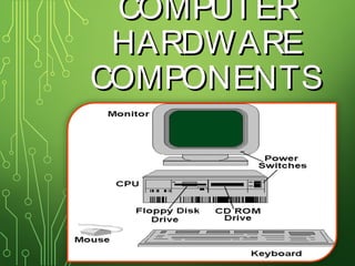 COMPUTERCOMPUTER
HARDWAREHARDWARE
COMPONENTSCOMPONENTS
 