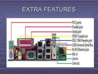 Computer hardware component. ppt