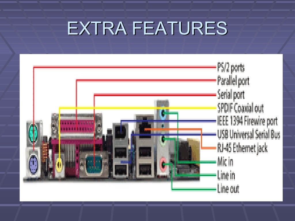 Computer hardware component. ppt