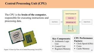 Exploring Computer Hardware Components and the Process of Building a ...