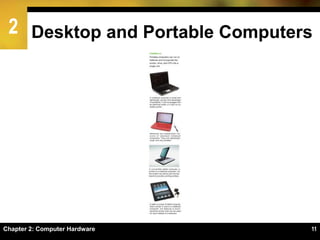 2 Desktop and Portable Computers
Chapter 2: Computer Hardware 11
 