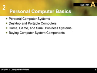 2
SECTION A
Chapter 2: Computer Hardware 6
Personal Computer Basics
 Personal Computer Systems
 Desktop and Portable Computers
 Home, Game, and Small Business Systems
 Buying Computer System Components
 