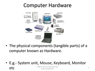 Computer Hardware
• The physical components (tangible parts) of a
computer known as Hardware.
• E.g.- System unit, Mouse, Keyboard, Monitor
etc 7
Follow more courses join with
www.eacademy.lk
 