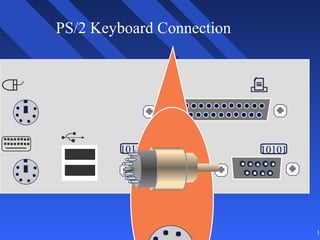 PS/2 Keyboard Connection




        10101              10101




                                   18
 