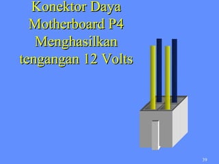 Konektor Daya
  Motherboard P4
   Menghasilkan
tengangan 12 Volts




                     39
 