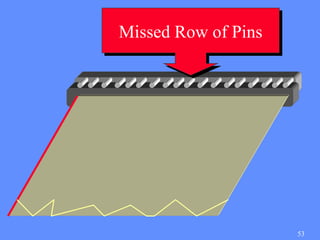 Missed Row of Pins
Missed Row of Pins




                     53
 