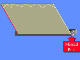 Missed
Missed
 Pins
 Pins
    55
 