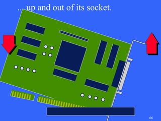 ... up and out of its socket.




                                66
 