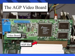 The AGP Video Board
The AGP Video Board




 Video Board
 Video Board


               AGP Slot
               AGP Slot


                          67
 