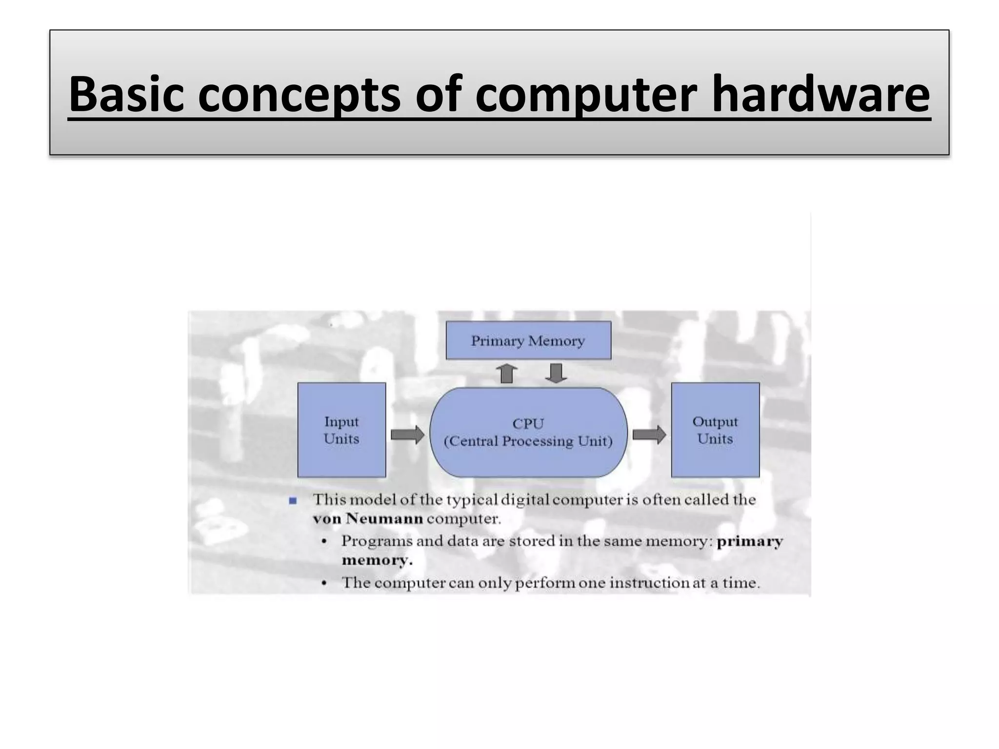 Computer Hardware Intro Ppt Computer Hardware Intro Ppt