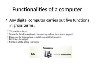 Functionalities of a computer
• Any digital computer carries out five functions
in gross terms:
 
