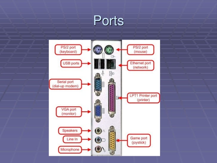 Computer Hardware Review