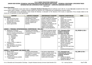 K to 12 BASIC EDUCATION CURRICULUM
JUNIOR HIGH SCHOOL TECHNICAL LIVELIHOOD EDUCATION AND SENIOR HIGH SCHOOL - TECHNICAL-VOCATIONAL-LIVELIHOOD TRACK
INFORMATION AND COMMUNICATIONS TECHNOLOGY - COMPUTER HARDWARE SERVICING
K to 12 Information and Communications Technology – Computer Hardware Servicing Curriculum Guide December 2013 *LO – Learning Outcome Page 7 of 20
(160 hours)
Course Description:
This is a specialization course which leads to a Computer Hardware Servicing National Certificate Level II (NC II). It covers two core competencies that a high
school student ought to possess: 1) installing computer systems and networks; and 2) diagnosing and troubleshooting computer systems.
The preliminaries of this specialization course include the following: 1) discussion on the relevance of the course; 2) explanation of key concepts relative to the
course and; 3) exploration of career opportunities.
CONTENT CONTENT STANDARD PERFORMANCE STANDARD LEARNING COMPETENCIES CODE
Introduction
1. Relevance of the course
2. Basic concepts and core
competencies in Computer
Hardware Servicing
3. Career opportunities
The learner demonstrates
understanding of basic
concepts, underlying theories
and core competencies in
computer systems and
networks.
The learner independently
provides quality and marketable
service in computer hardware
servicing in terms of computer
systems and networks
installation, and diagnoses and
troubleshoots computer
systems as prescribed by
TESDA Training Regulations.
1. Discuss the relevance of the
course
2. Explain basic concepts,
theories and core
competencies in computer
hardware servicing
3. Explore opportunities in
computer hardware
servicing as a career
LESSON 1: PERSONAL ENTREPRENEURIAL COMPETENCIES - PECs (PC)
1. Assessment of Personal
Competencies and Skills (PECs)
vis-à-vis a practicing entrepreneur/
employee in locality
1.1 Characteristics
1.2 Attributes
1.3 Lifestyle
1.4 Skills
1.5 Traits
2. Analysis of PECs in relation to
a practitioner’s
3. Align, strengthen and develop
ones PECs based on the
results
The learner demonstrates
understanding of one’s PECs in
in computer hardware
servicing.
The learner recognizes his/her
PECs and prepares an activity
plan that aligns with the PECs
of a practitioner/entrepreneur’s
in the computer hardware
servicing business..
LO 1. Recognize PECs
needed in Computer
Hardware Servicing
1.1 Assess one’s PECs:
characteristics, attributes,
lifestyle, skills, traits
1.2 Assess practitioner’s PECs:
characteristics, attributes,
lifestyle, skills, traits
1.3 Compare one’s PECs with
that of a practitioner
/entrepreneur’s
1.4 Align one’s PECs with those
of a
practitioner/entrepreneur’s
TLE_PECS9-12-I0-1
LESSON 2: ENVIRONMENT AND MARKET (EM)
1. Market (Town)
2. Key concepts of Market
3. Players in the market
(Competitors)
4. Products and services available
in the market
The learner demonstrates
understanding of environment
and market in computer
hardware servicing in one’s
locality.
The learner independently
creates a business vicinity map
reflective of the potential
computer hardware servicing
market within the locality.
LO 1. Recognize and
understand the market in
computer hardware
servicing
1.1 Identify the players/
competitors within the town
1.2 Identify the different
TLE_EM9-12-I0-1
 
