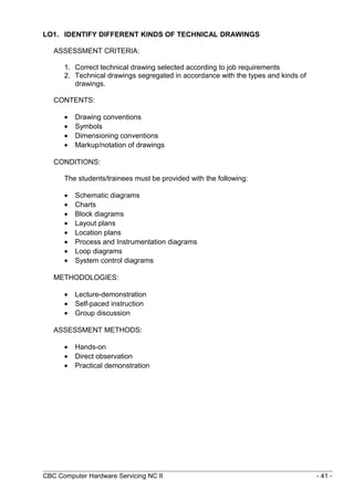 LO1. IDENTIFY DIFFERENT KINDS OF TECHNICAL DRAWINGS
ASSESSMENT CRITERIA:
1. Correct technical drawing selected according to job requirements
2. Technical drawings segregated in accordance with the types and kinds of
drawings.
CONTENTS:
• Drawing conventions
• Symbols
• Dimensioning conventions
• Markup/notation of drawings
CONDITIONS:
The students/trainees must be provided with the following:
• Schematic diagrams
• Charts
• Block diagrams
• Layout plans
• Location plans
• Process and Instrumentation diagrams
• Loop diagrams
• System control diagrams
METHODOLOGIES:
• Lecture-demonstration
• Self-paced instruction
• Group discussion
ASSESSMENT METHODS:
• Hands-on
• Direct observation
• Practical demonstration
CBC Computer Hardware Servicing NC II - 41 -
 