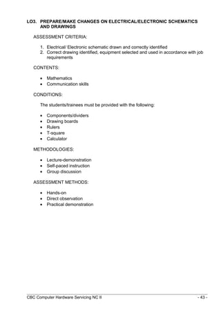 LO3. PREPARE/MAKE CHANGES ON ELECTRICAL/ELECTRONIC SCHEMATICS
AND DRAWINGS
ASSESSMENT CRITERIA:
1. Electrical/ Electronic schematic drawn and correctly identified
2. Correct drawing identified, equipment selected and used in accordance with job
requirements
CONTENTS:
• Mathematics
• Communication skills
CONDITIONS:
The students/trainees must be provided with the following:
• Components/dividers
• Drawing boards
• Rulers
• T-square
• Calculator
METHODOLOGIES:
• Lecture-demonstration
• Self-paced instruction
• Group discussion
ASSESSMENT METHODS:
• Hands-on
• Direct observation
• Practical demonstration
CBC Computer Hardware Servicing NC II - 43 -
 