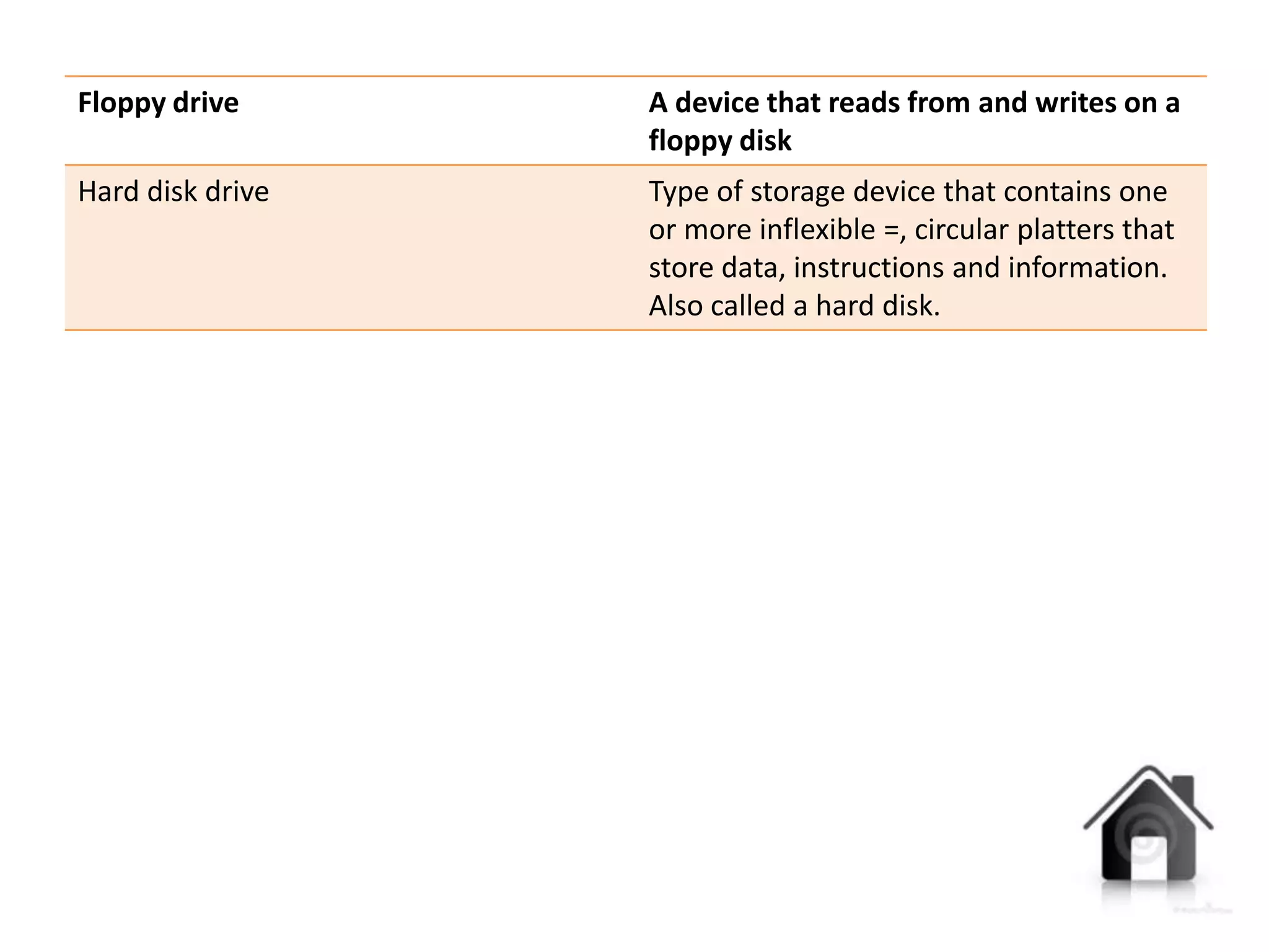 Floppy drive      A device that reads from and writes on a
                  floppy disk
Hard disk drive   Type of storage device that contains one
                  or more inflexible =, circular platters that
                  store data, instructions and information.
                  Also called a hard disk.
 
